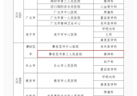 喜报——攀枝花市第三人民医院精神科入选四川省首批临床重点专科